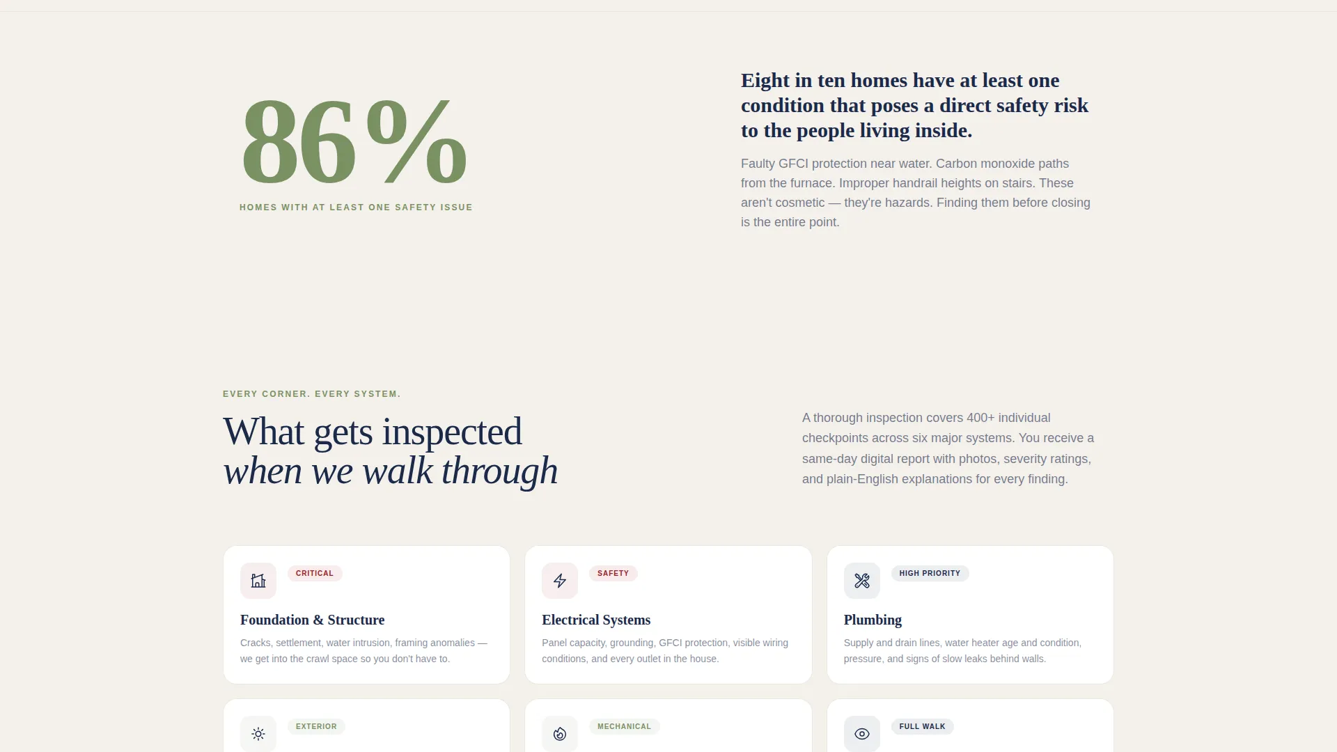 Home Inspection Landing Page Template