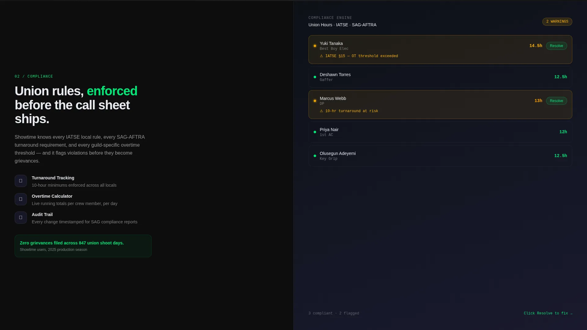 Entertainment Staff Scheduling Landing Page Template