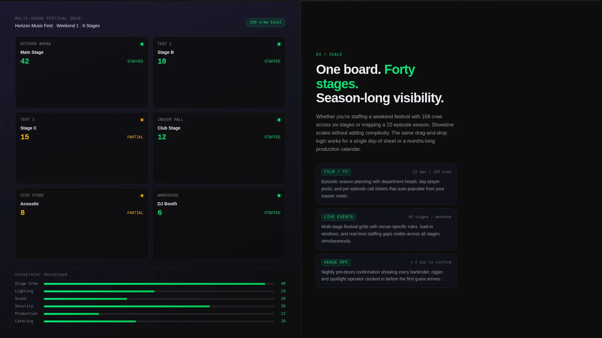 Entertainment Staff Scheduling Landing Page Template