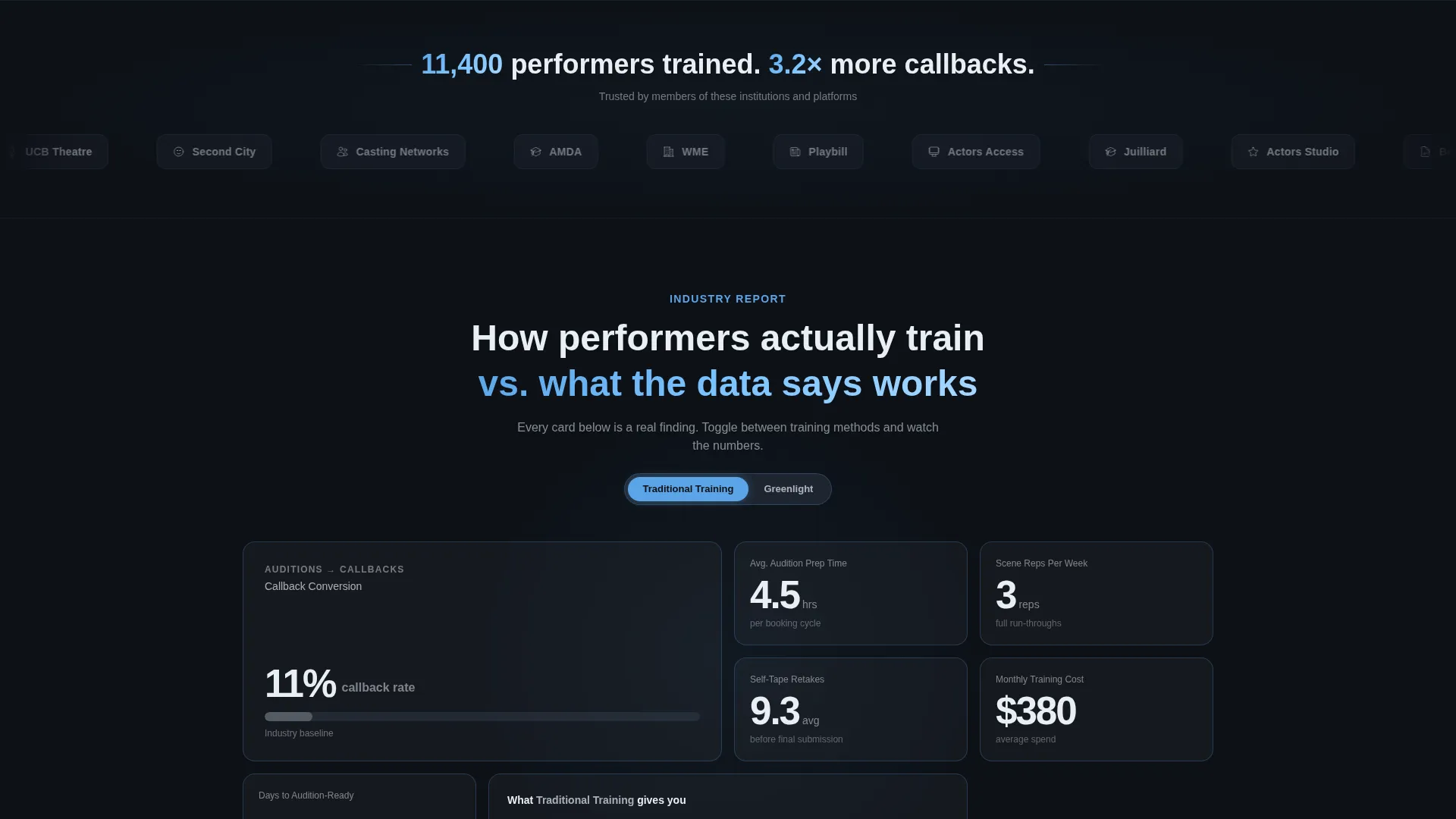 AI Entertainment Training Landing Page Template