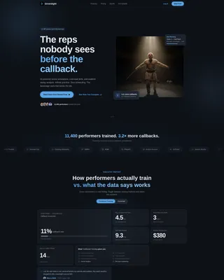 AI Entertainment Training Landing Page Template