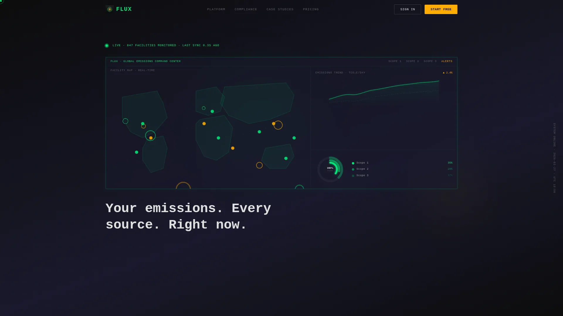 Environmental Vertical SaaS Privacy Policy Website Template