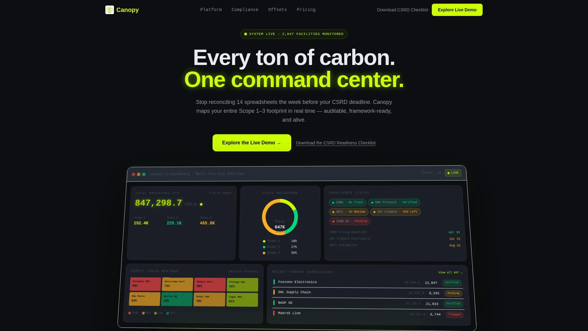 Eco Impact Landing Page Template