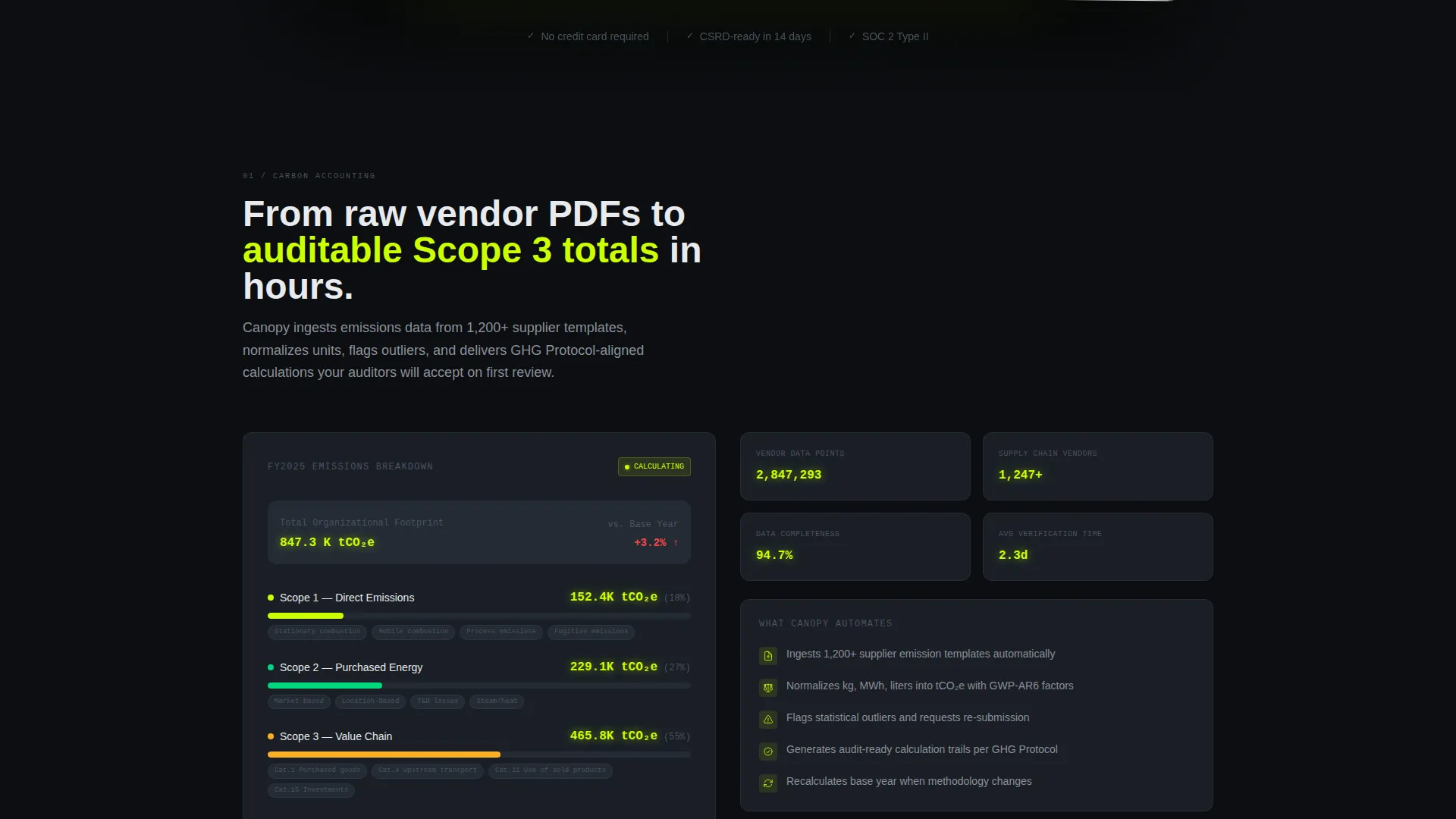 Eco Impact Landing Page Template
