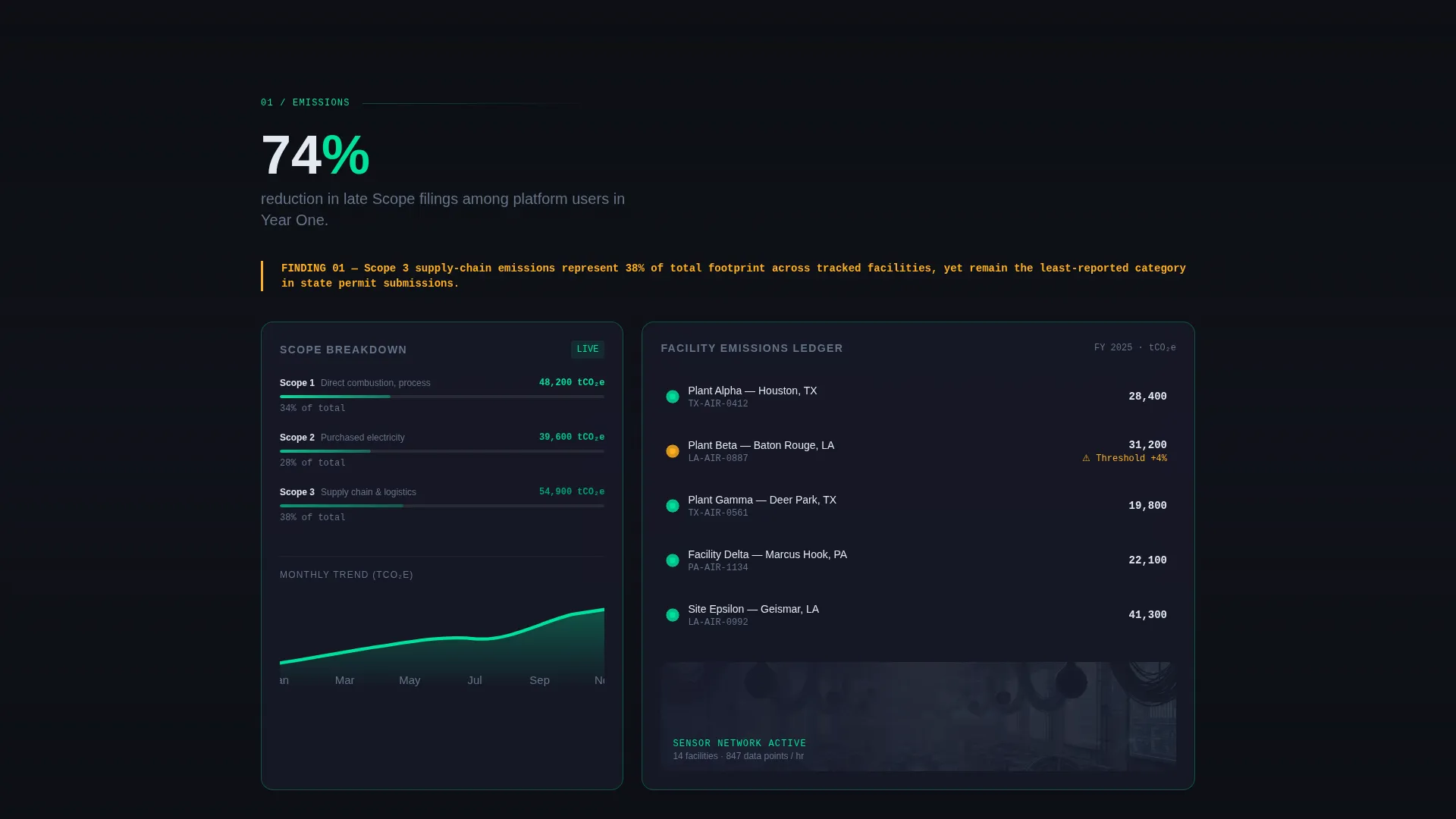 Environmental Compliance Software Landing Page Template