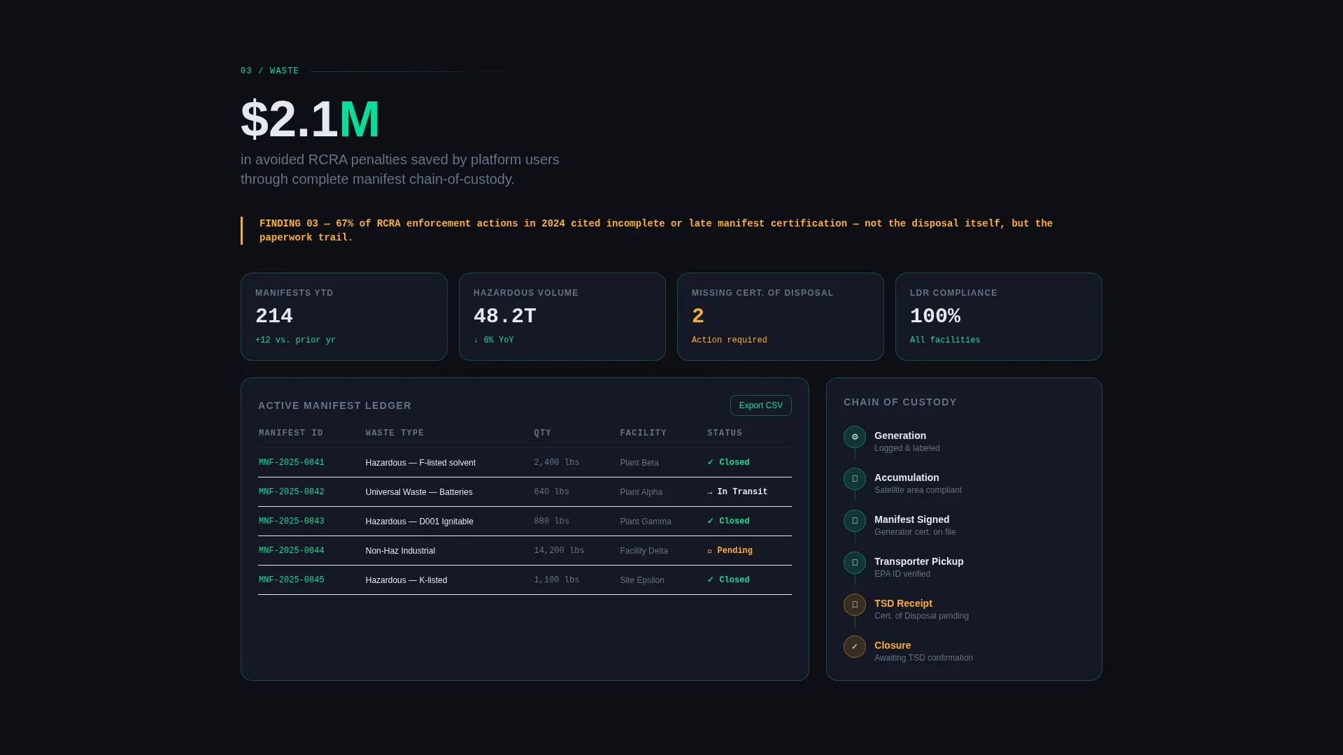 Environmental Compliance Software Landing Page Template