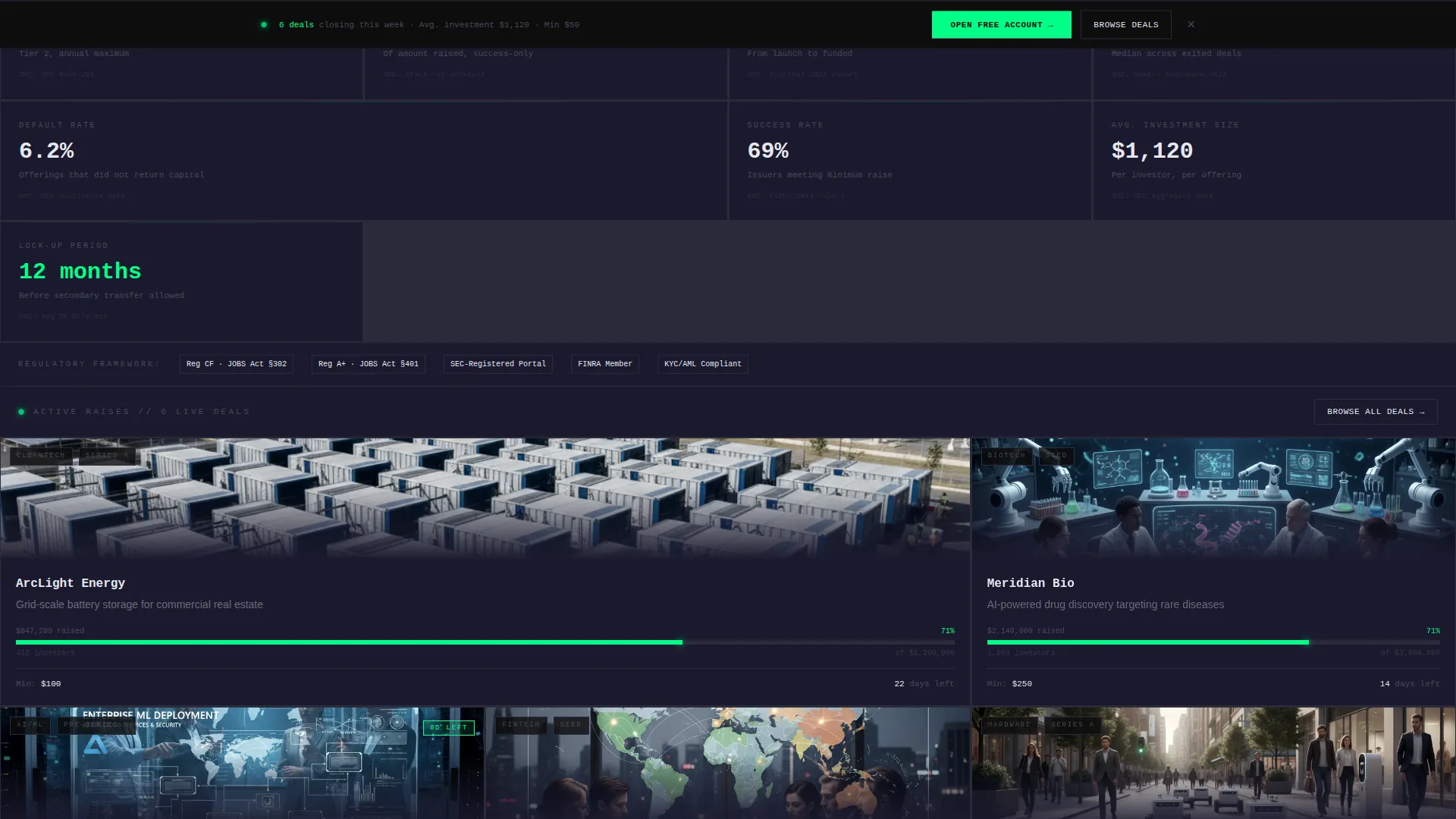 Equity Crowdfunding Bento Grid Landing Page Template