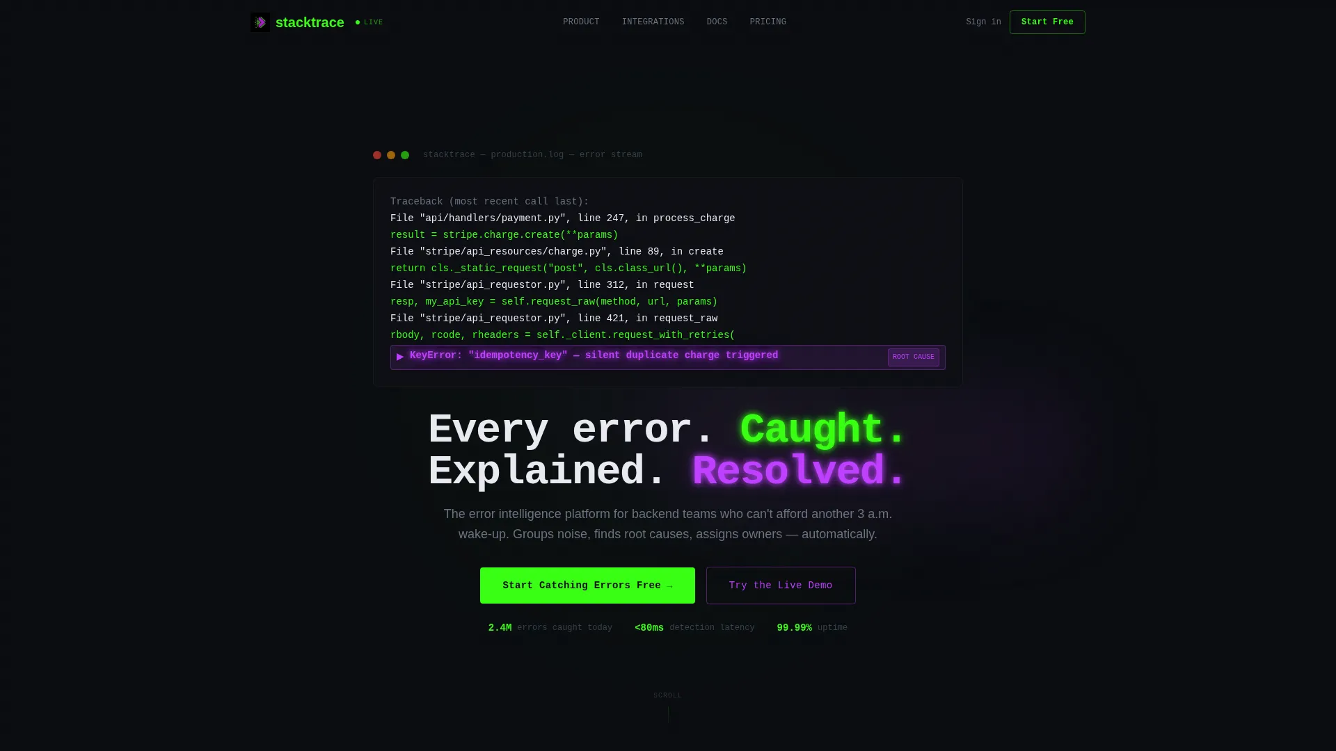 Software & SaaS Reviews Website Template