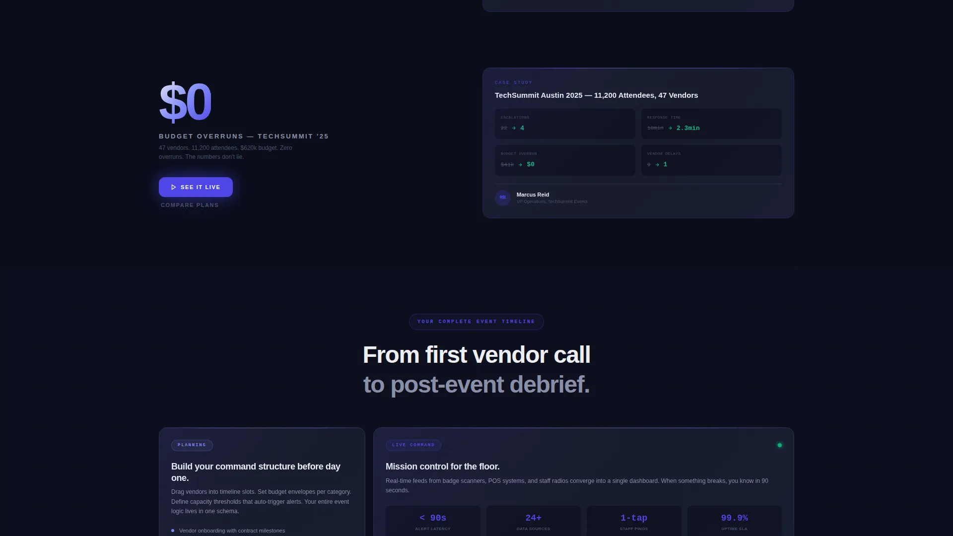 Software & SaaS Professional Website Template
