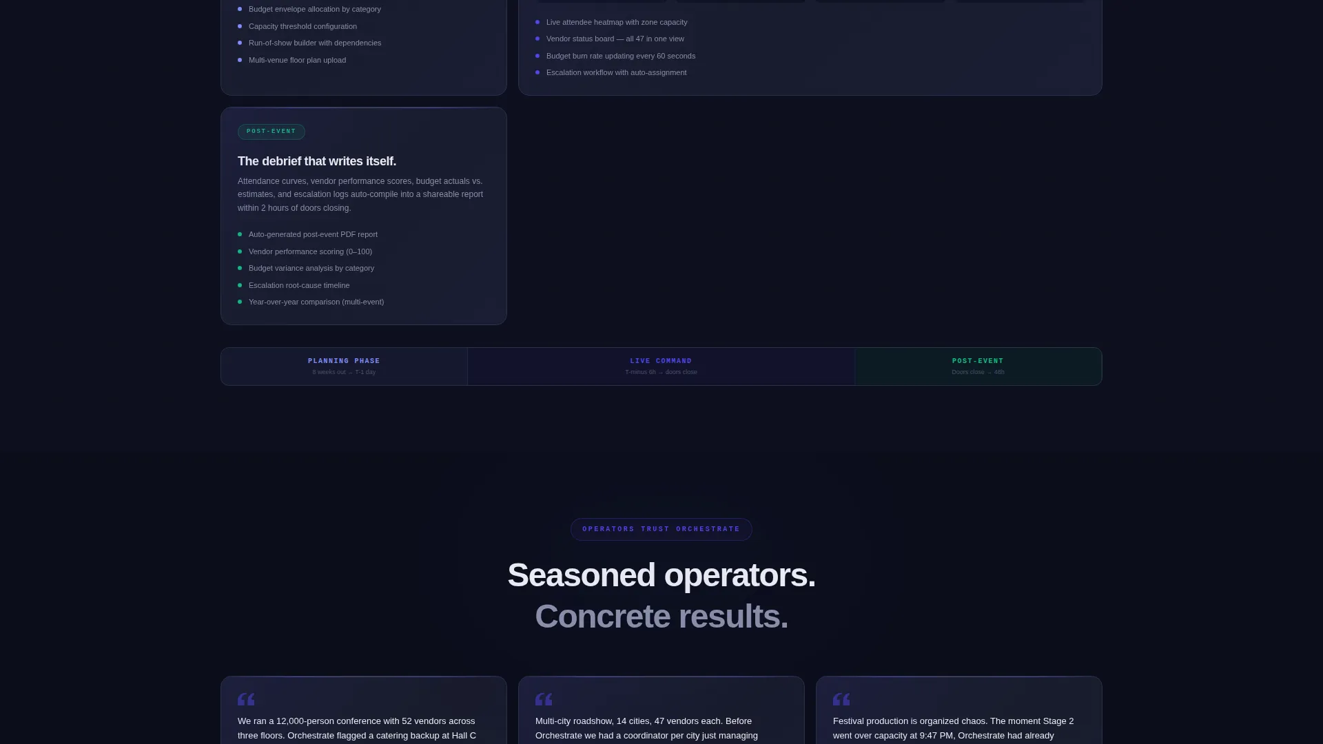 Software & SaaS Professional Website Template