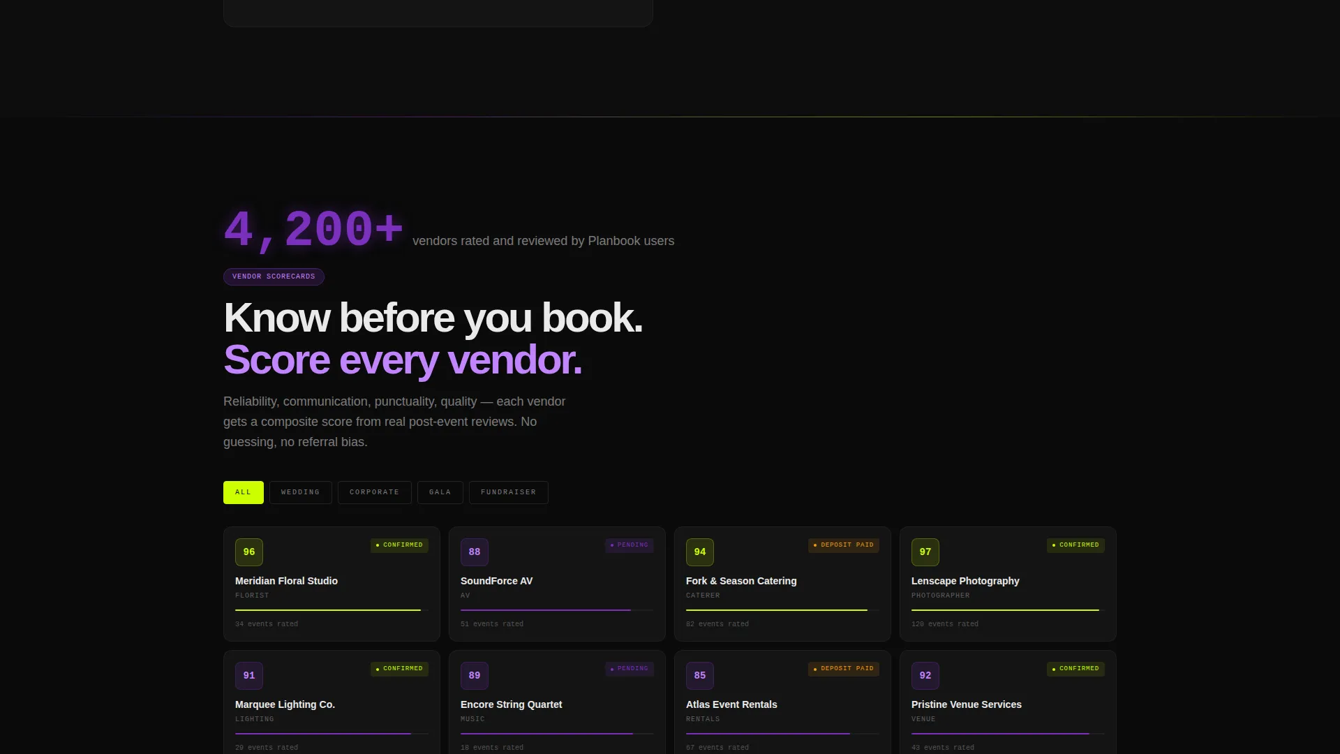 Event Planning Digital Presence Complete Professional Website Template