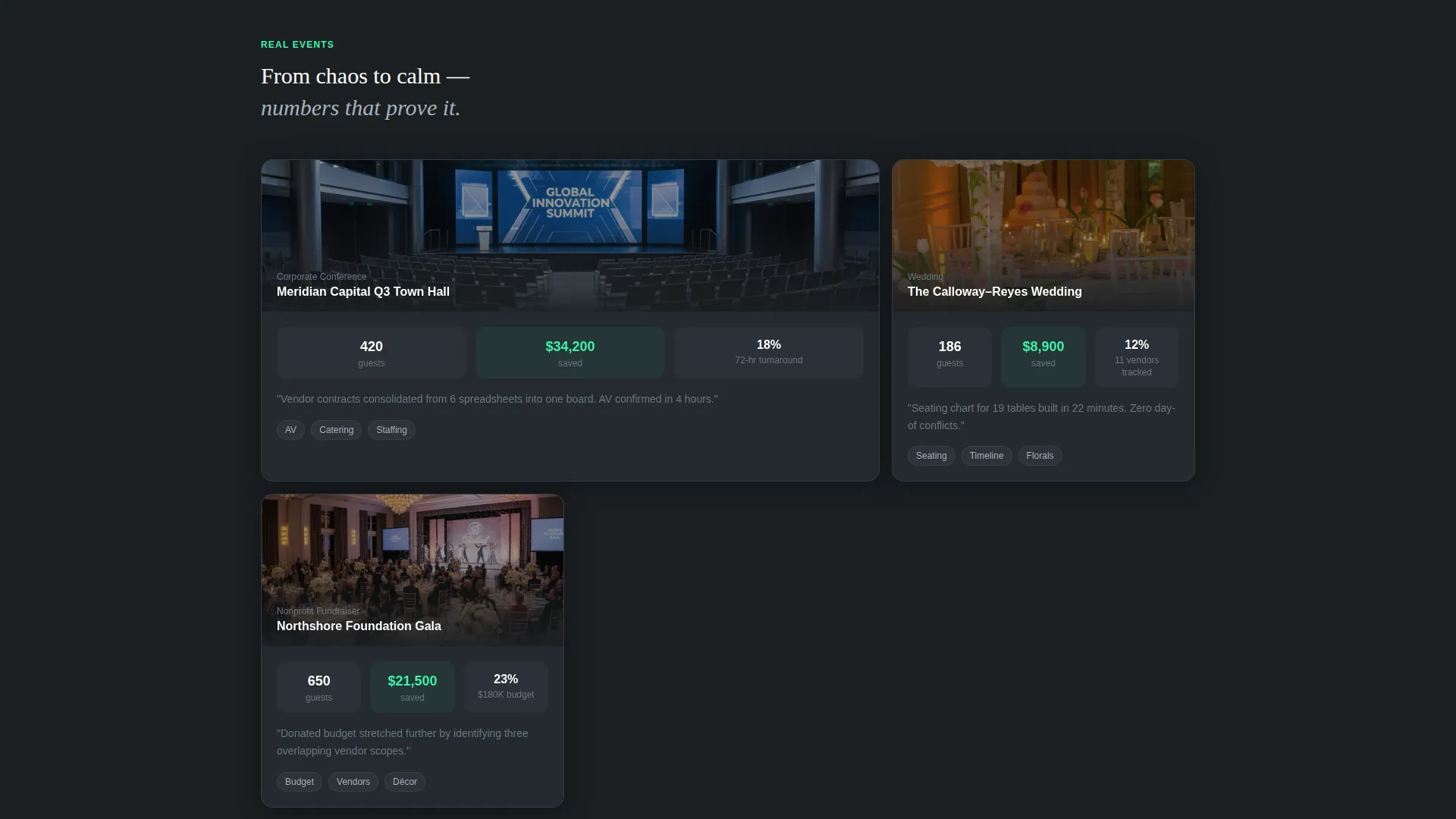 Event Planning Digital Presence Cost Calculator Website Template