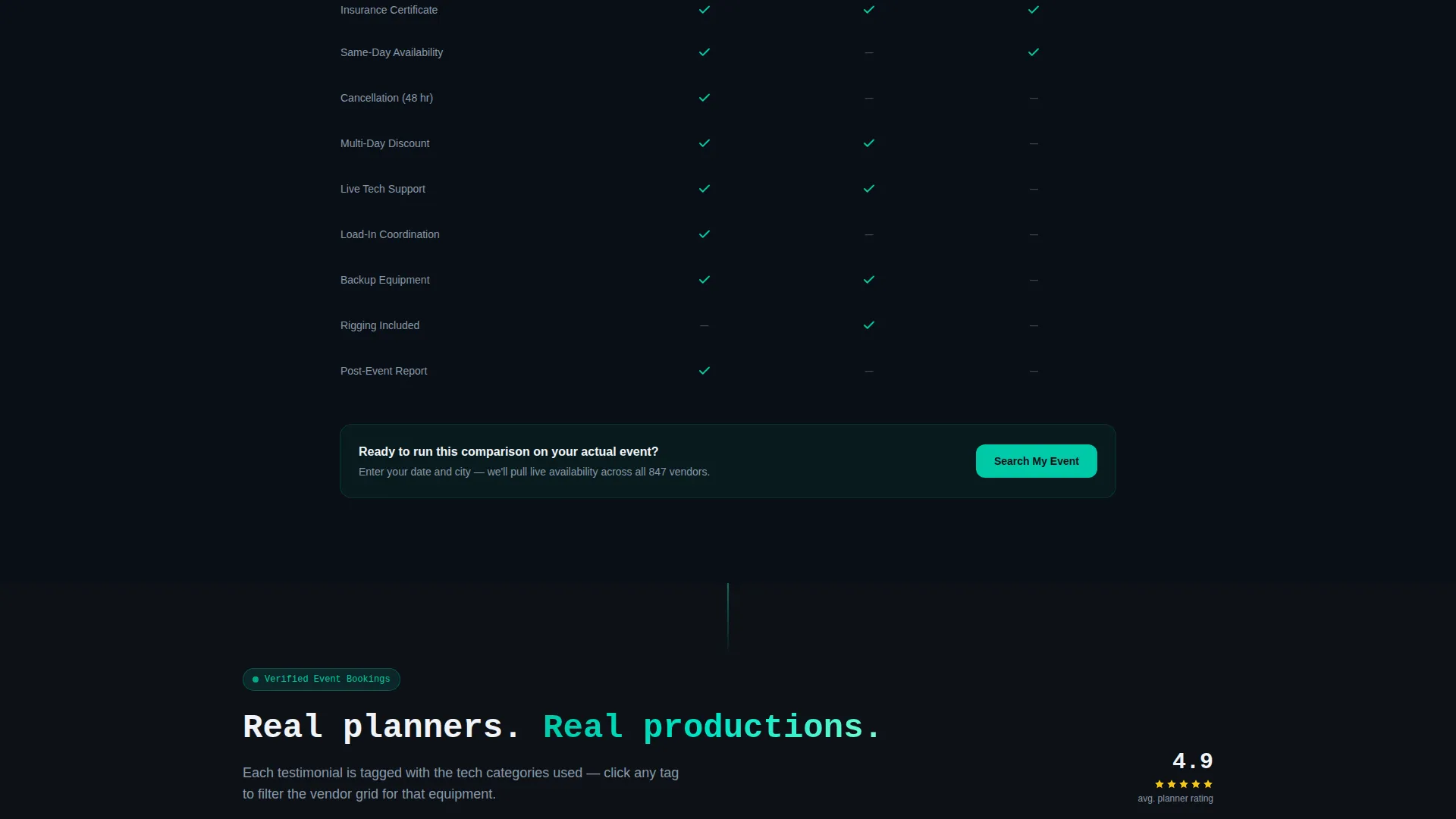 Event Tech Vertical SaaS Booking Website Template