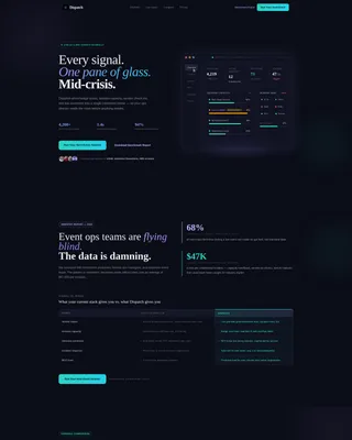 Event Tech Vertical SaaS Professional Website Template