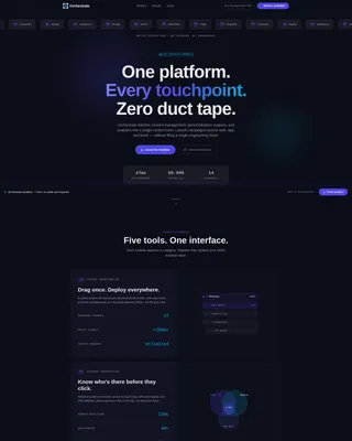 Digital Experience Platform Landing Page Template