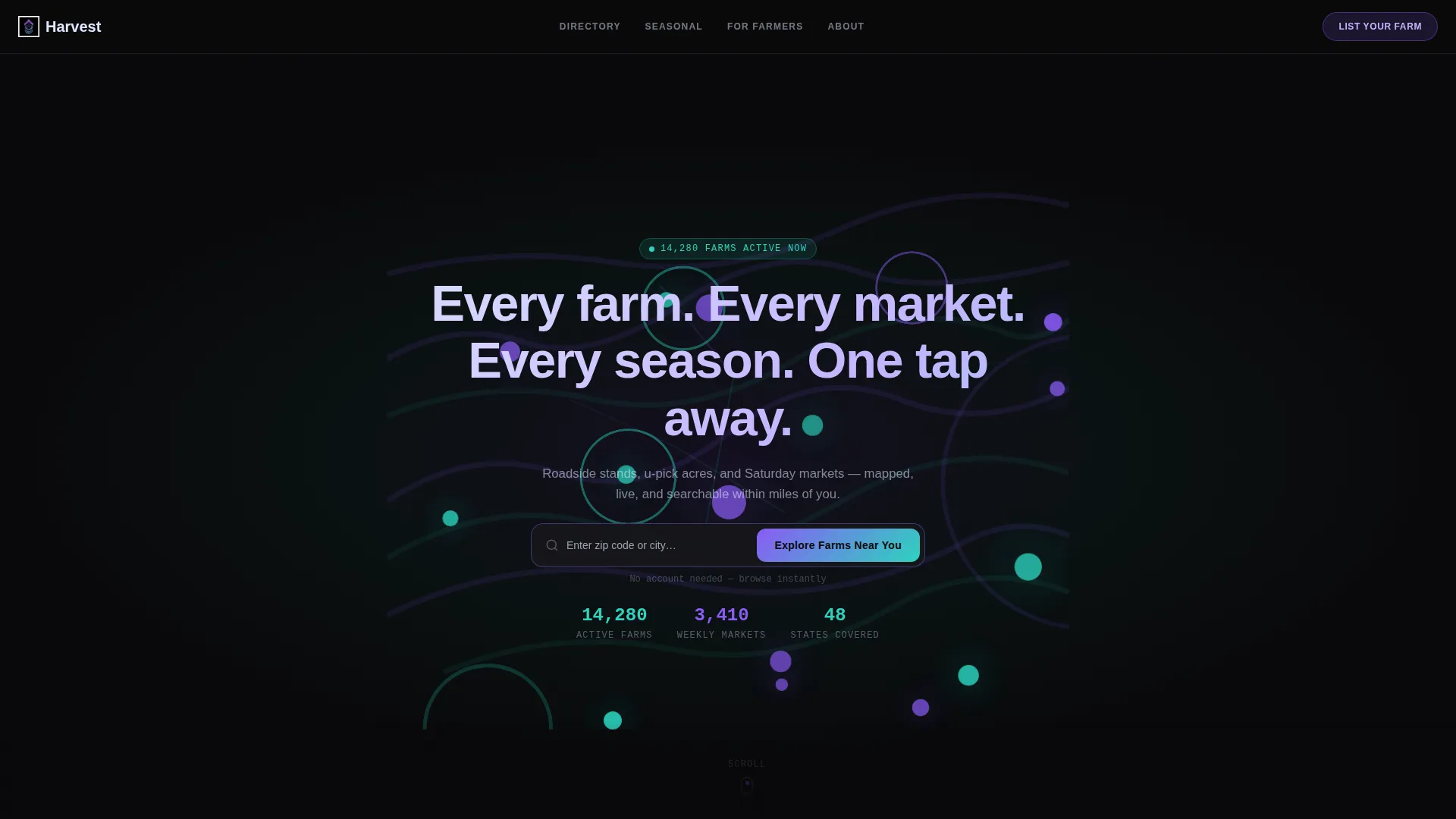 Directory & Marketplace Platforms Directory Website Template