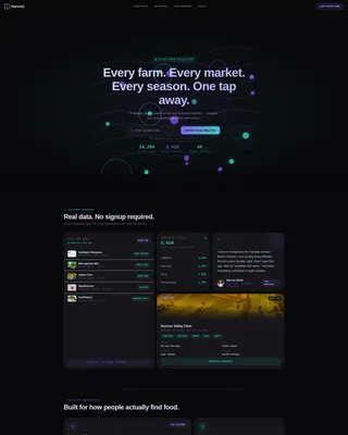 Directory & Marketplace Platforms Directory Website Template