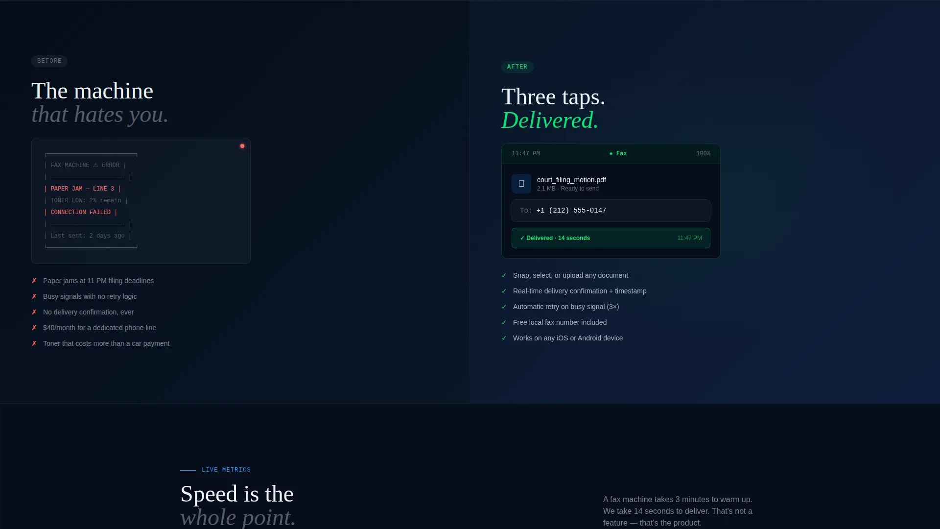 Business Communication Professional Website Template