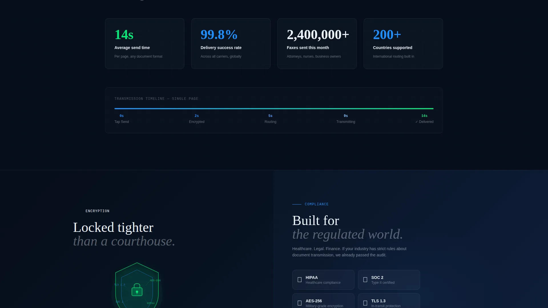 Business Communication Professional Website Template