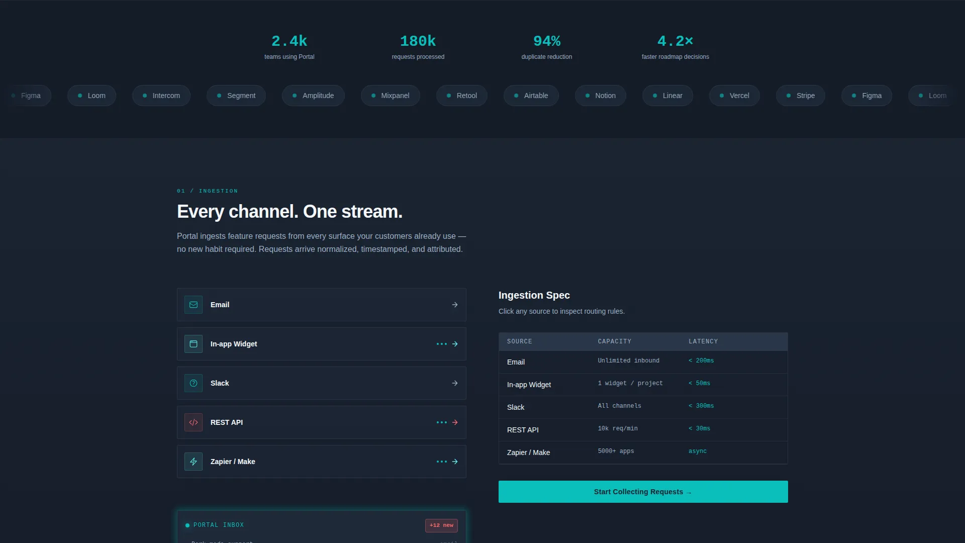 Community & Forum Professional Website Template