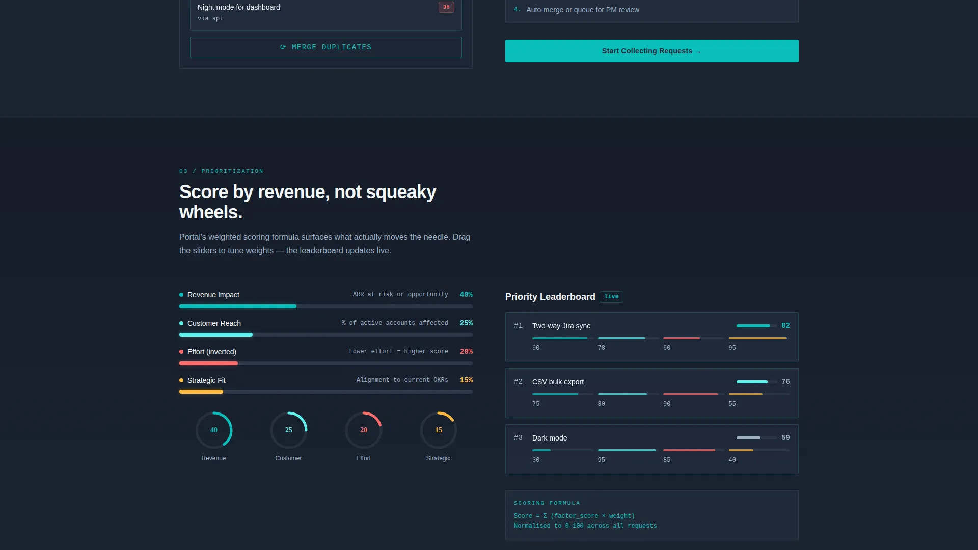Community & Forum Professional Website Template