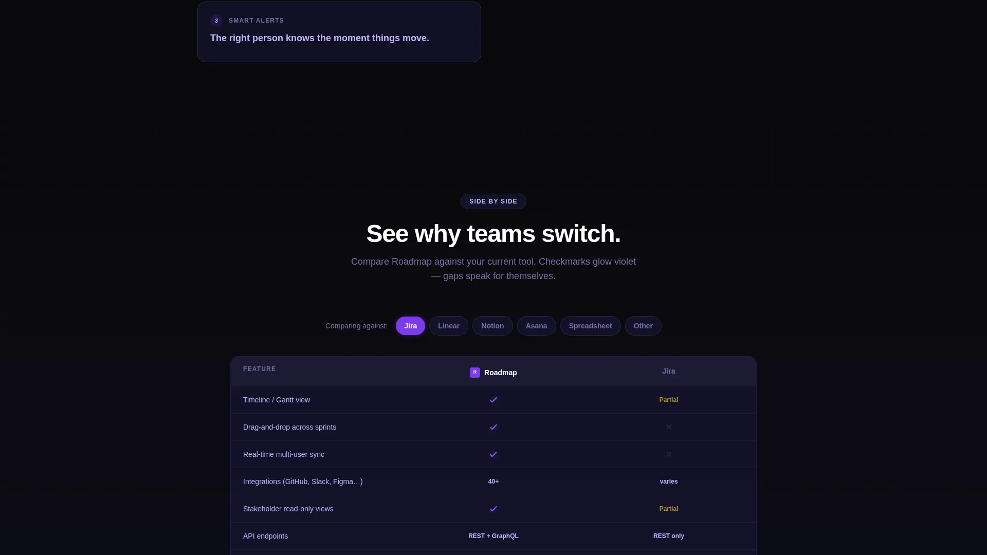 Changelog & Release Notes Reviews Website Template