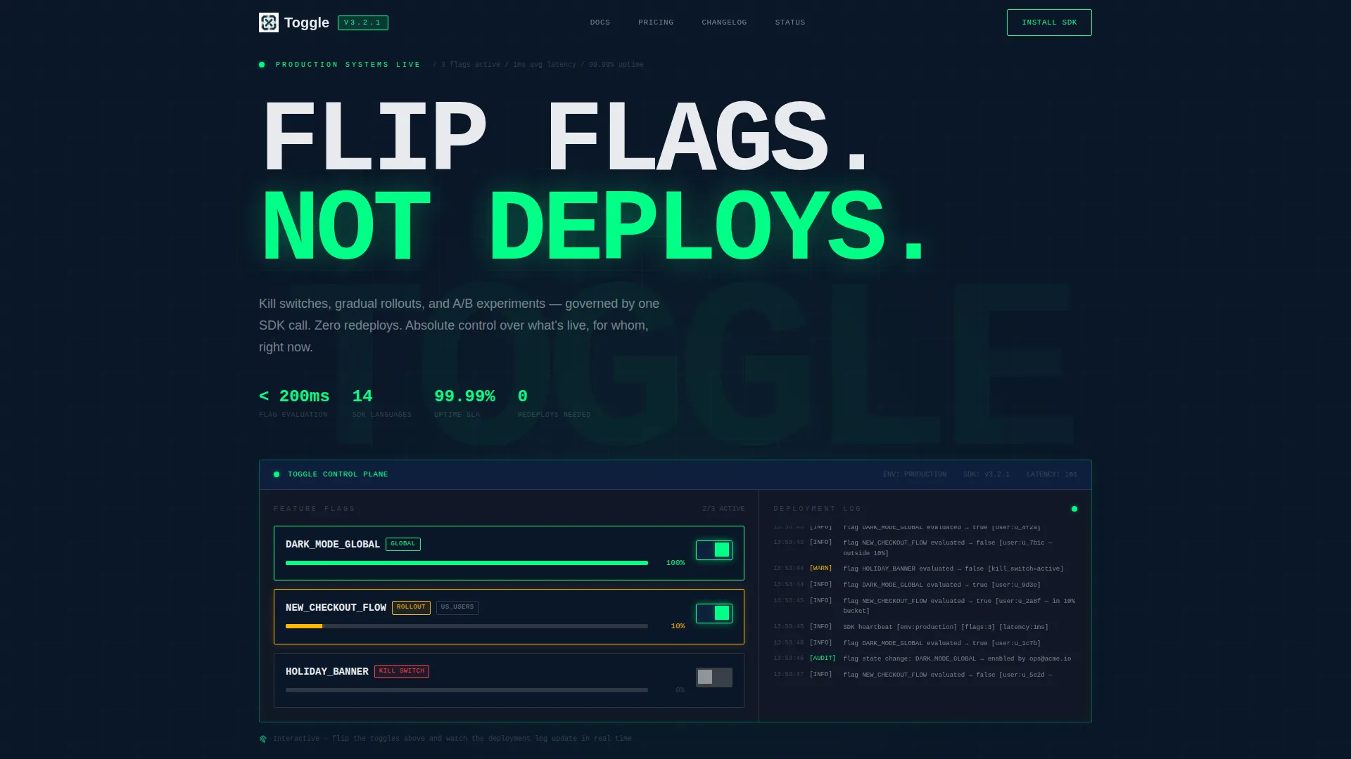 Dynamic Feature Flag Landing Page Template