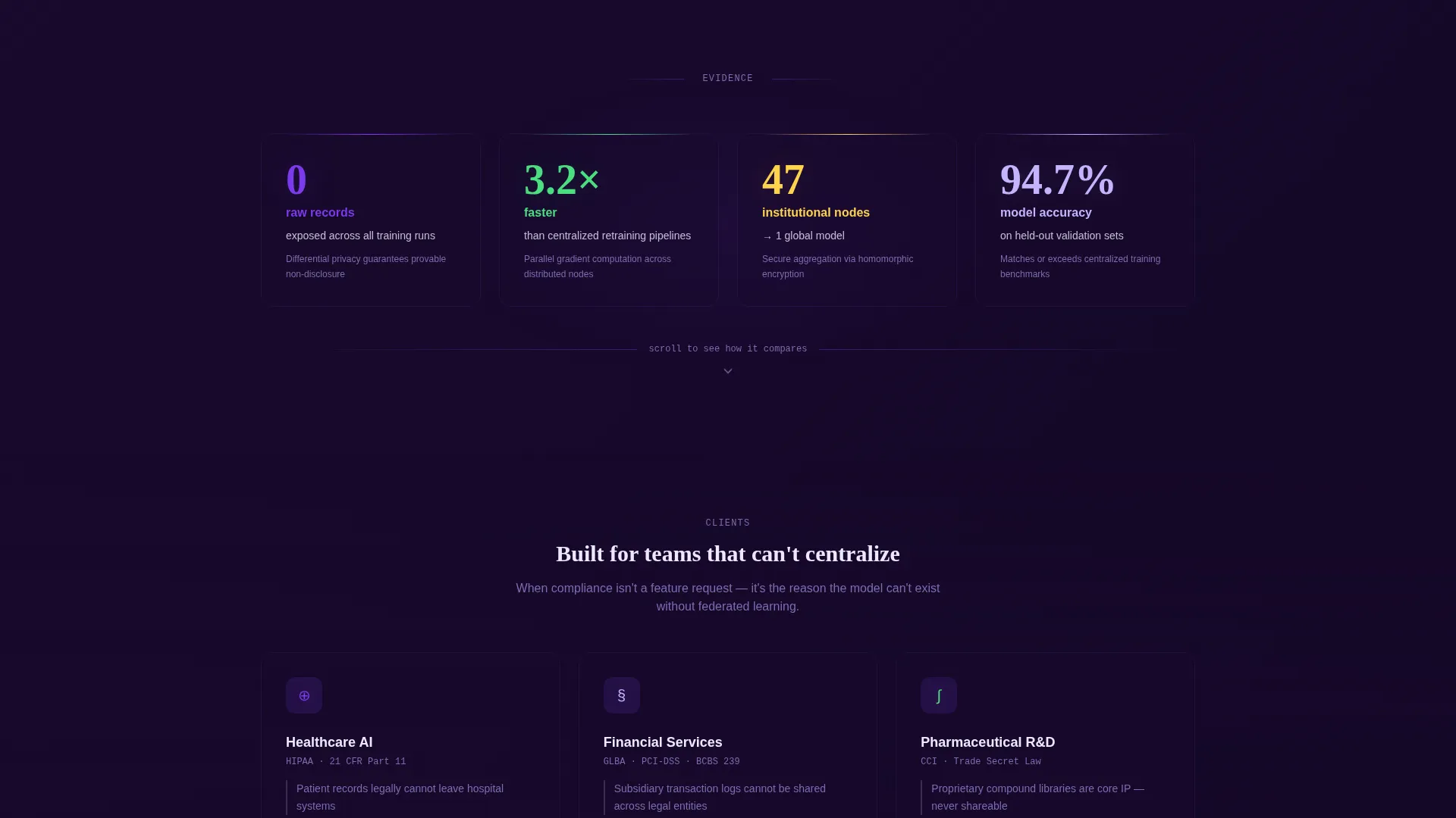 Intelligent Distributed Learning Landing Page Template