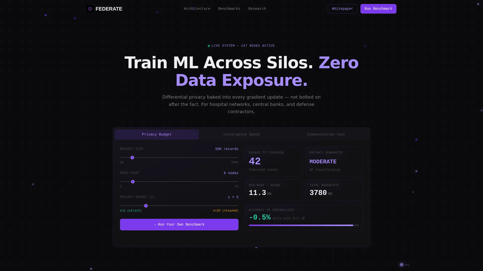 Intelligent Machine Learning Infrastructure Landing Page Template