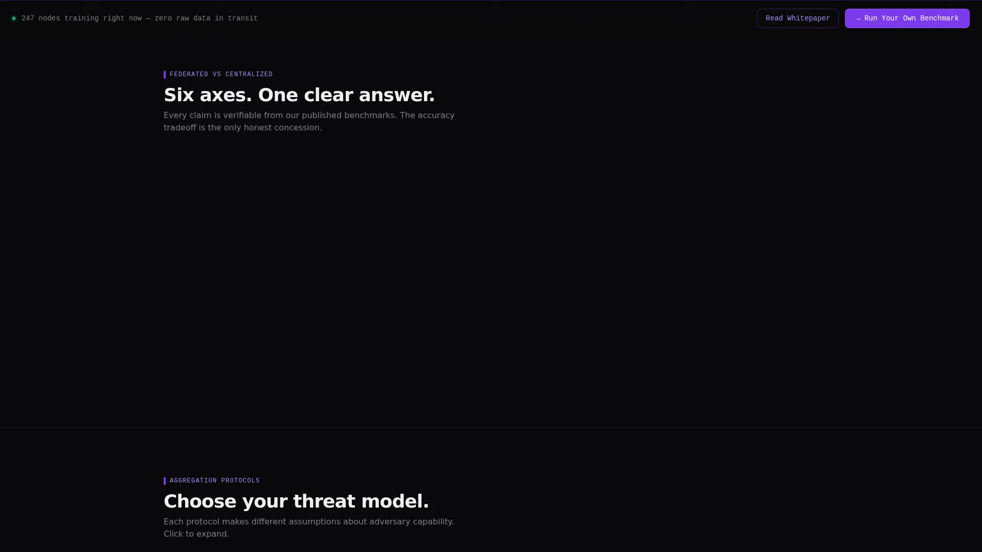 Intelligent Machine Learning Infrastructure Landing Page Template