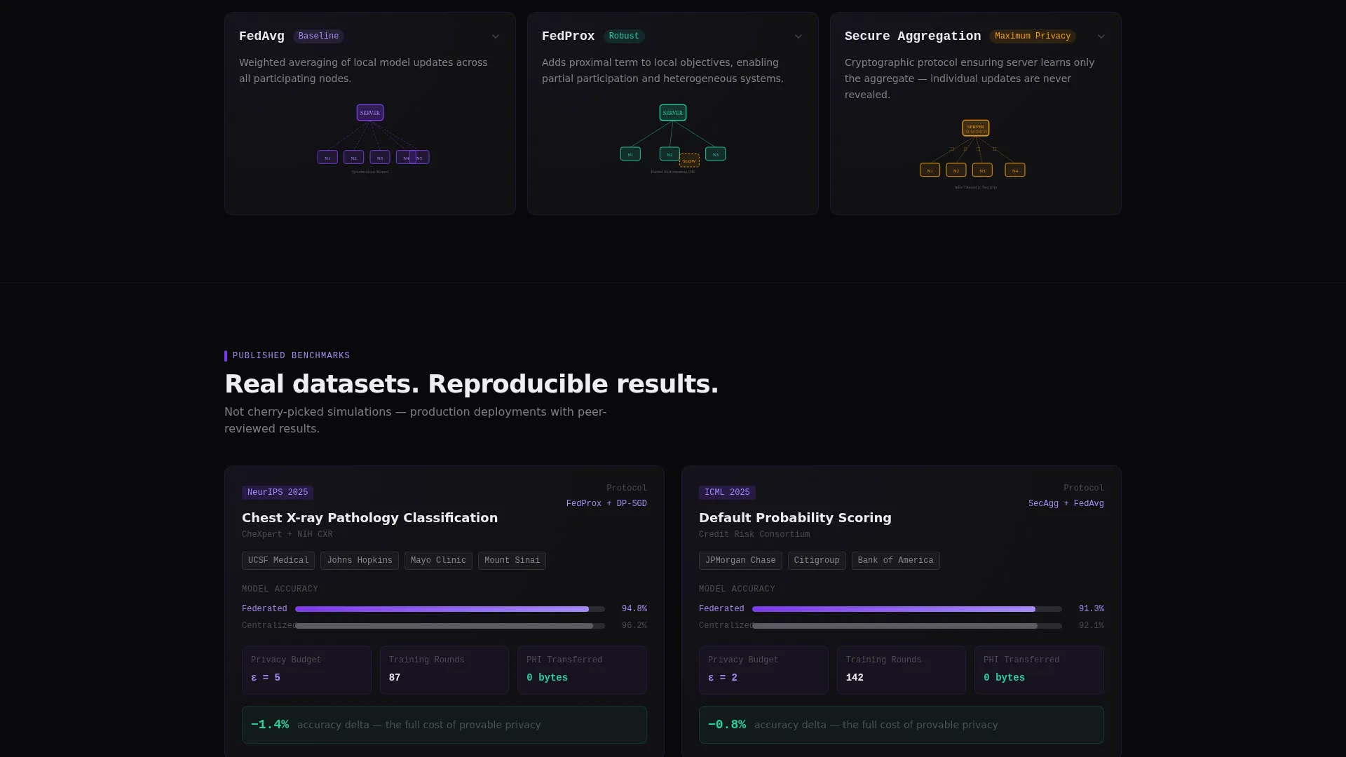 Intelligent Machine Learning Infrastructure Landing Page Template