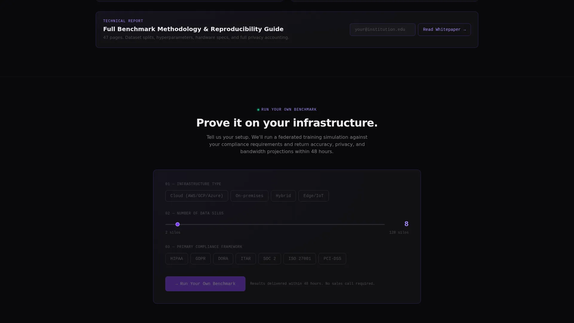 Intelligent Machine Learning Infrastructure Landing Page Template