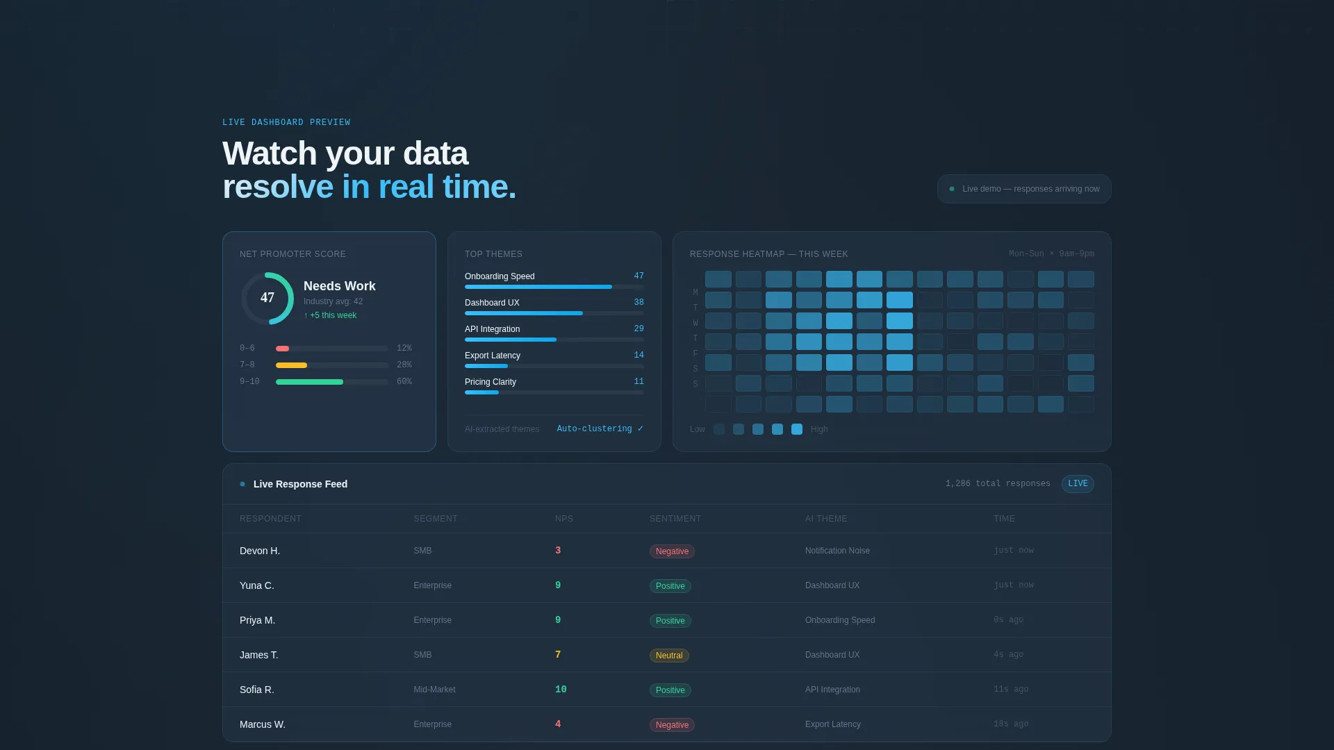 Software & SaaS Cost Calculator Website Template