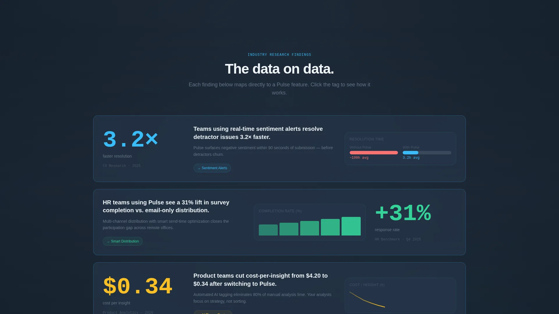 Software & SaaS Cost Calculator Website Template