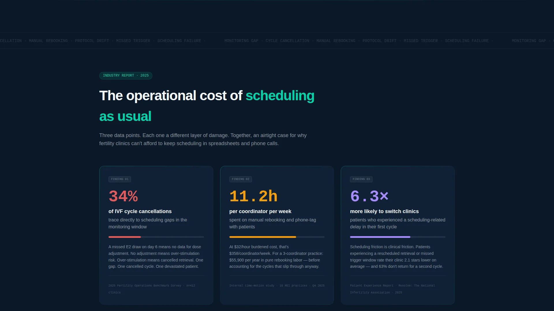 Precision Fertility Booking System Landing Page