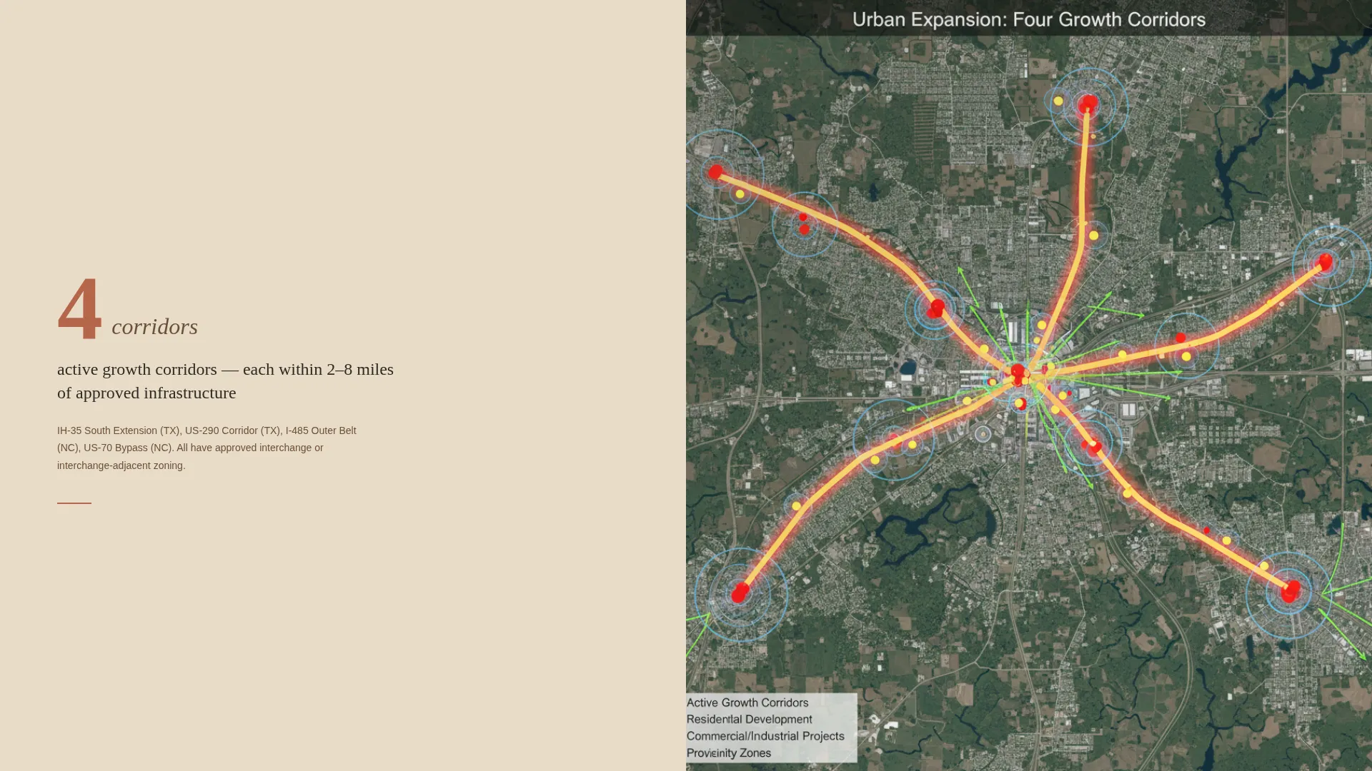 Strategic Land Banking Landing Page Template