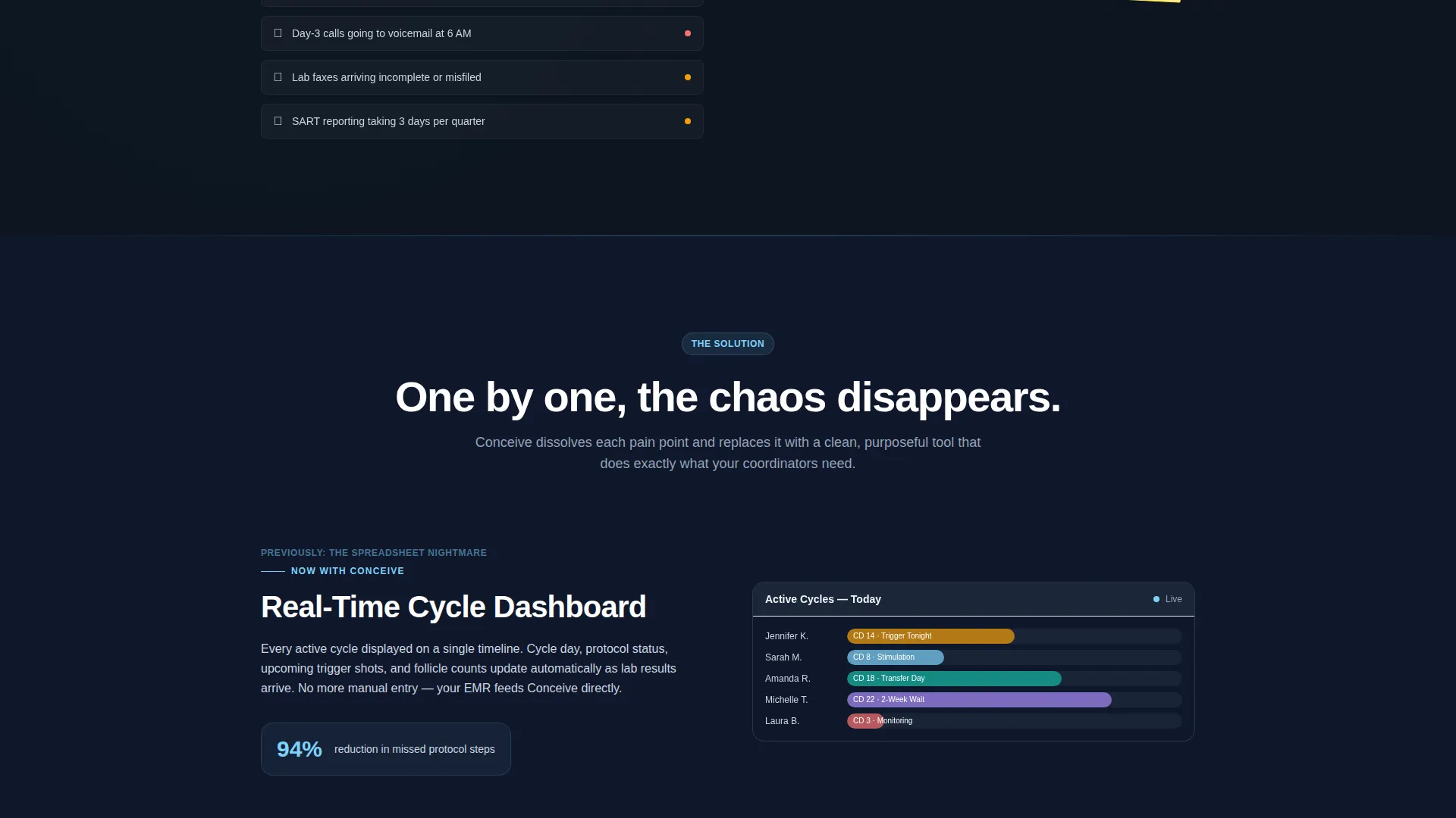 Fertility CRM Landing Page Template