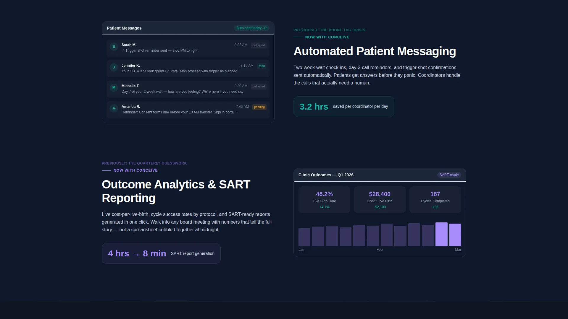 Fertility CRM Landing Page Template