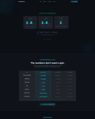 Internet Service Provider Professional Website Template