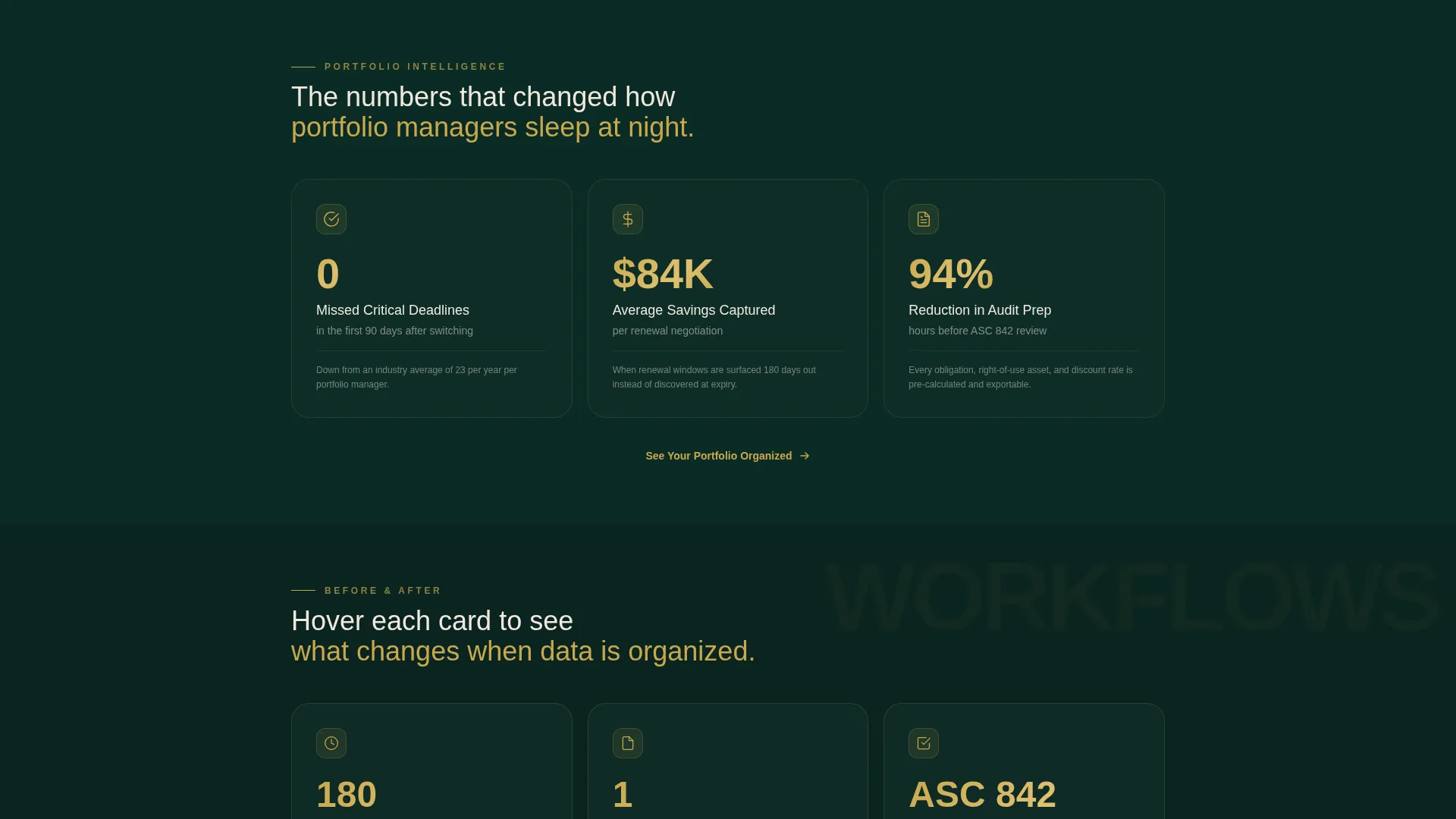 Precision Portfolio Landing Page Template