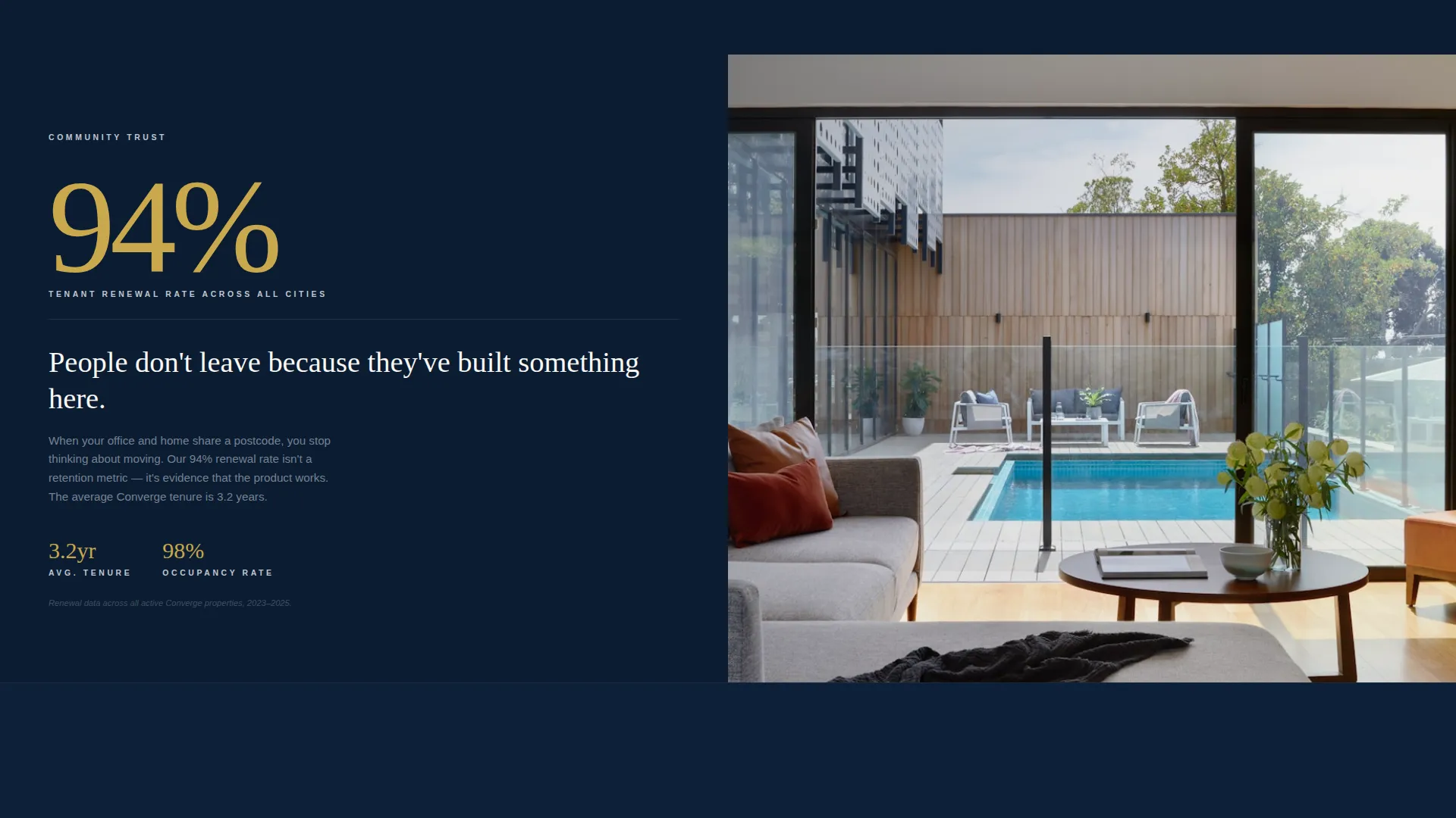 Live/Work Space Landing Page Template