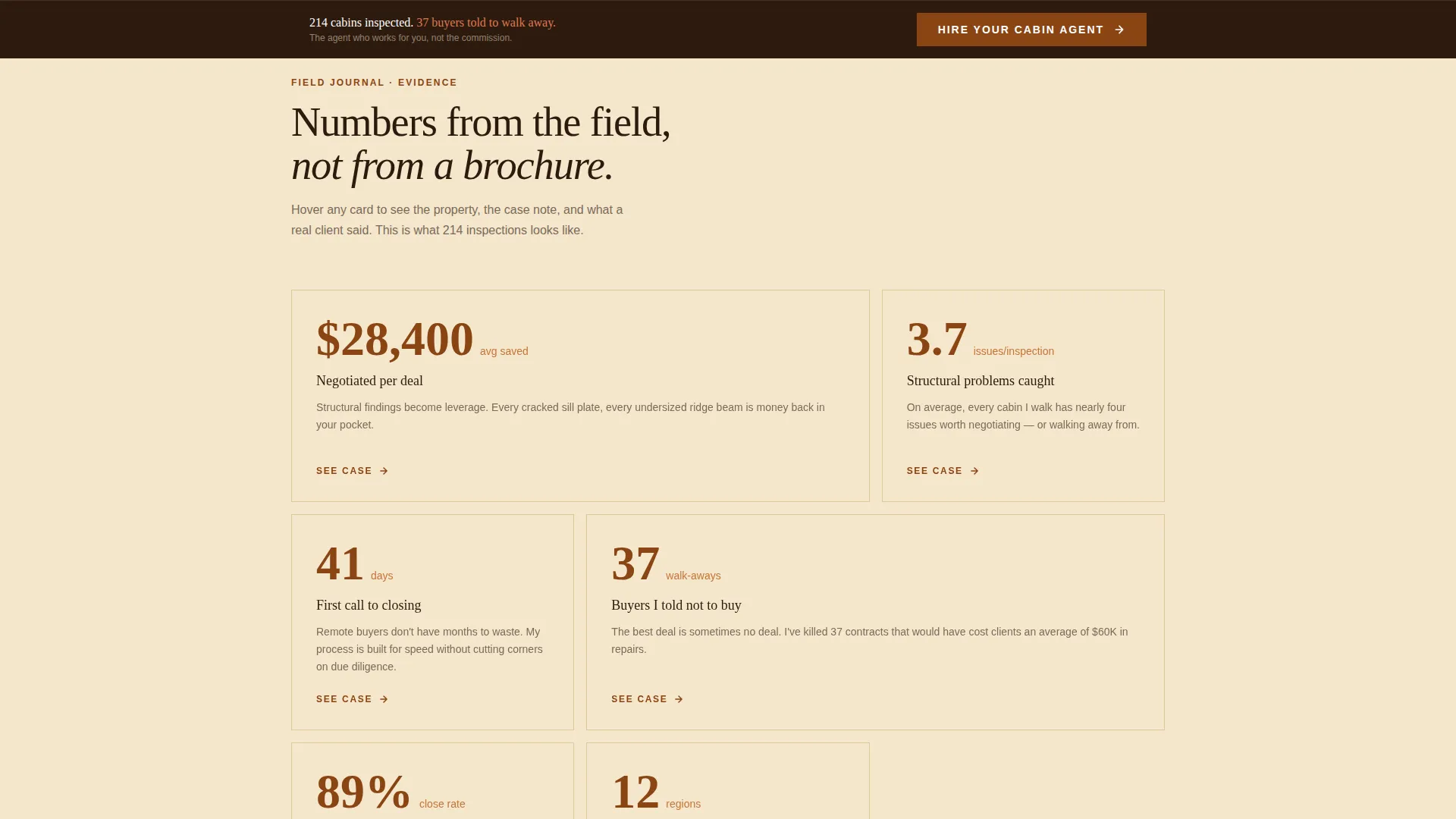 Trusted Logcabinbuyer Landing Page Template
