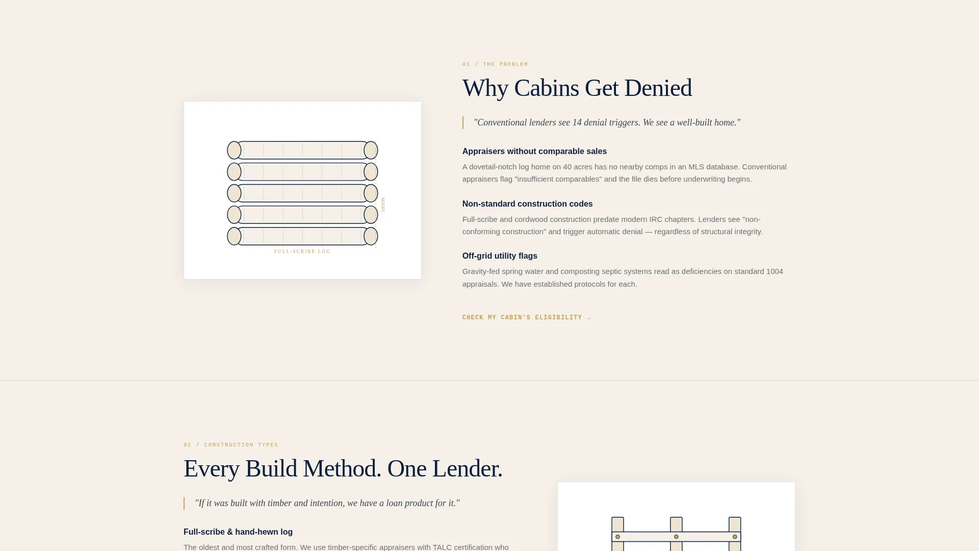 Log Cabin Mortgage Landing Page Template