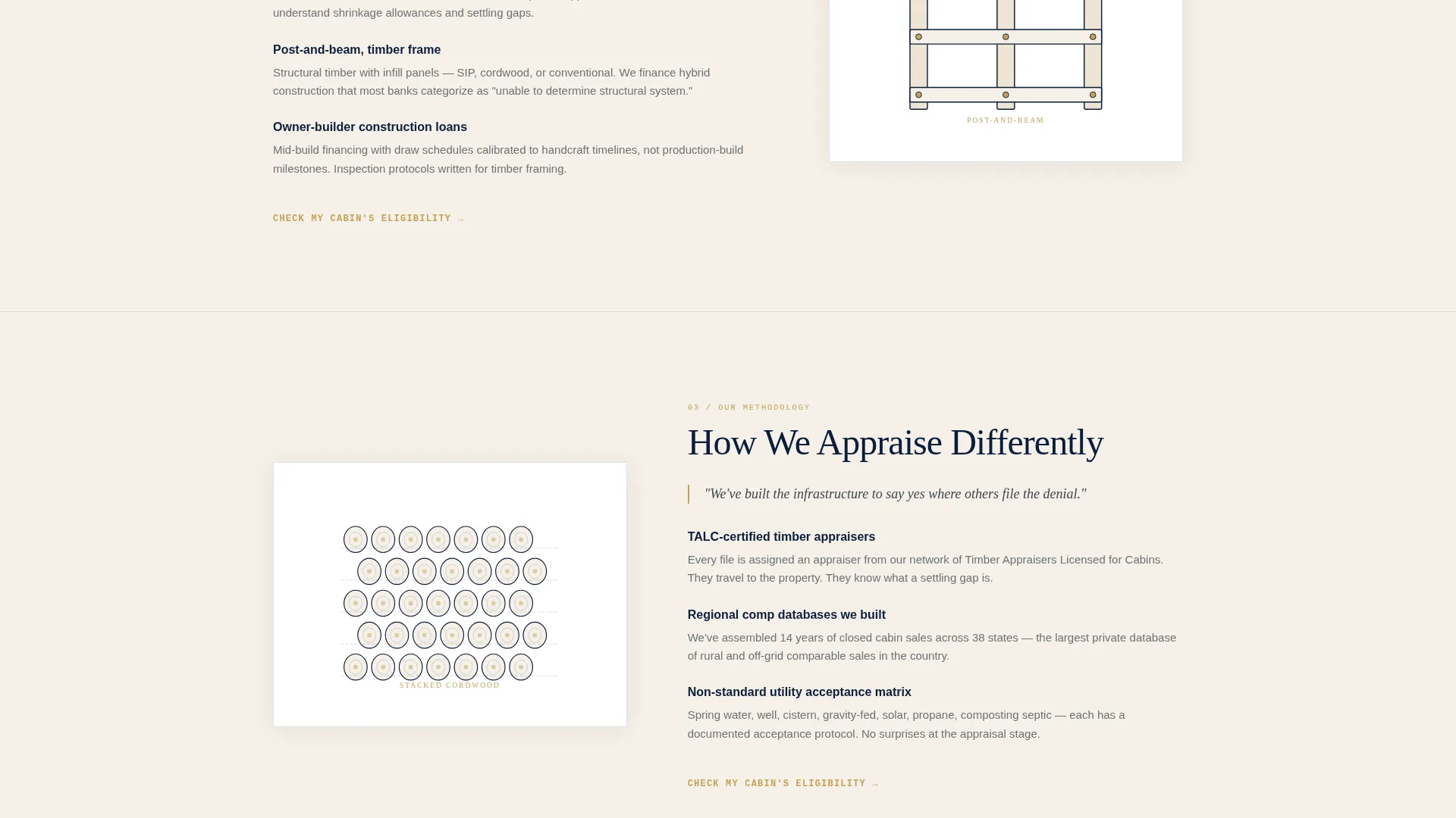 Log Cabin Mortgage Landing Page Template