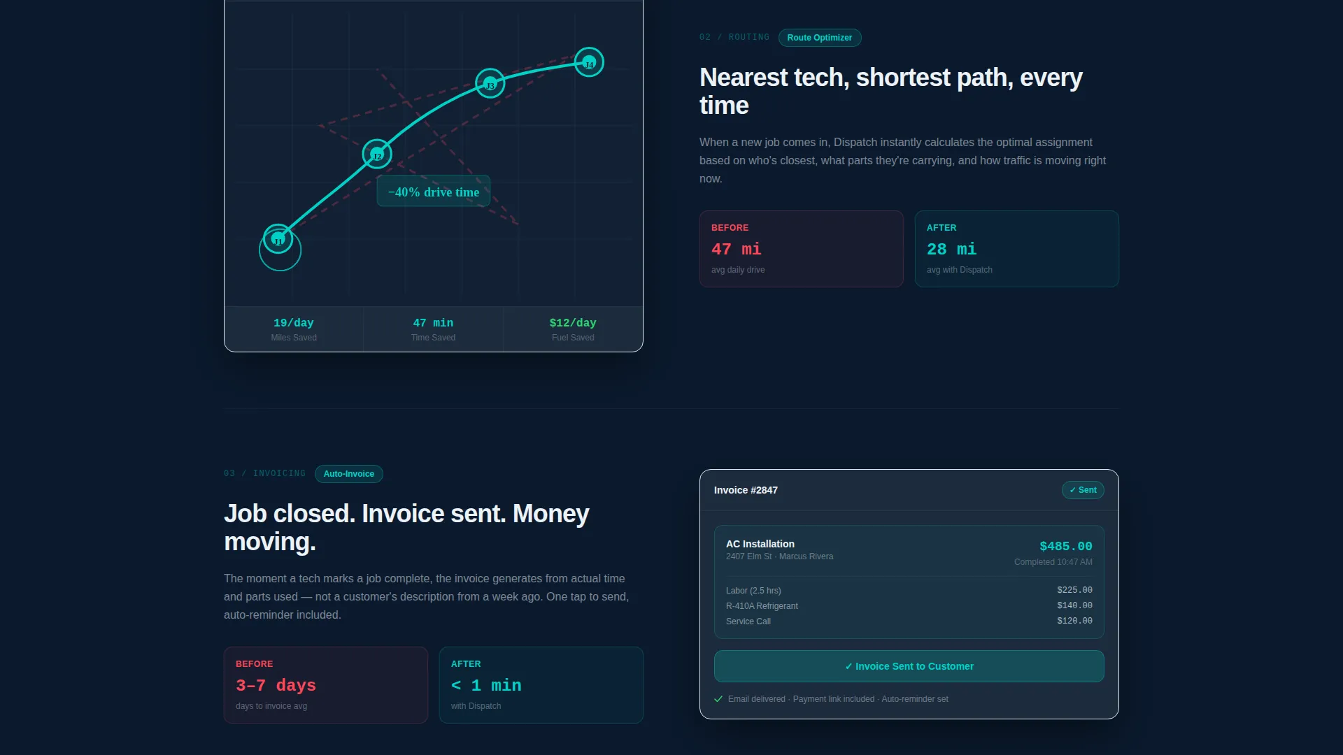 Field Service Landing Page Template