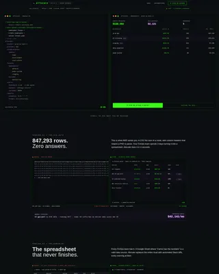 FinOps Technology Complete Professional Website Template