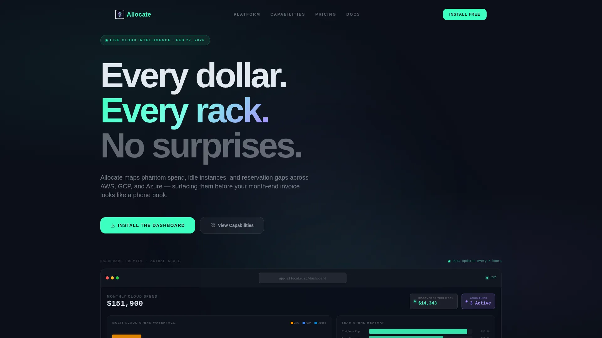 Intelligent FinOps Landing Page Template