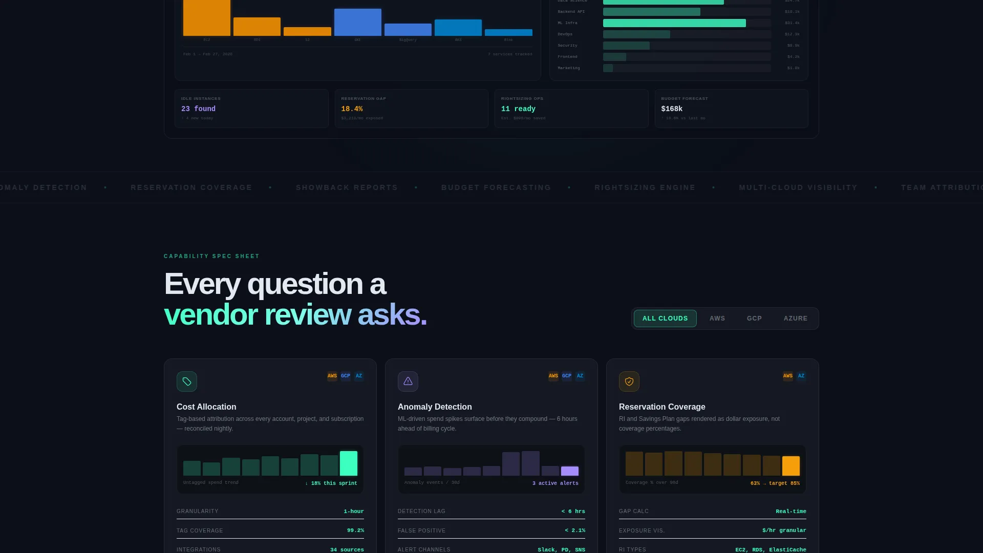 Intelligent FinOps Landing Page Template
