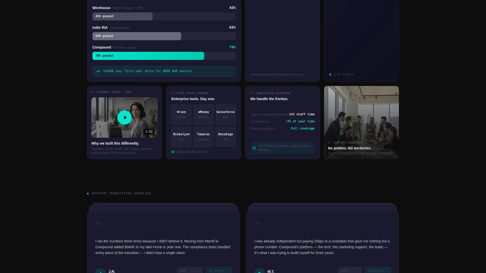 Financial Advisor Recruitment & Compensation Website Template