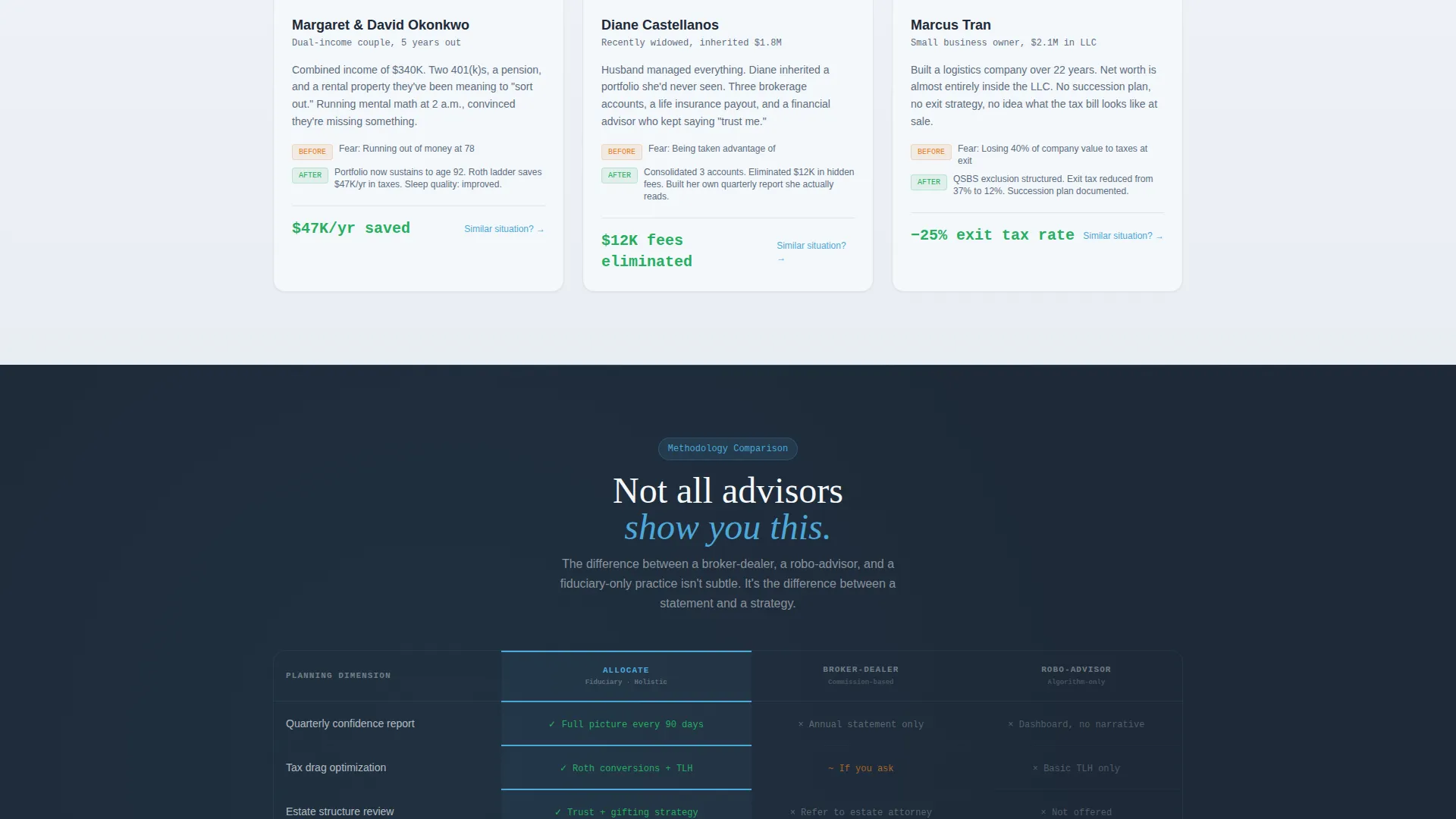 Retirement Planning Specialist Website Template with Case Studies